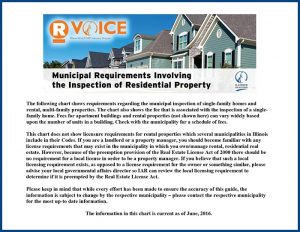 A guide of Illinois municipalities which mandate pre-sale inspections.